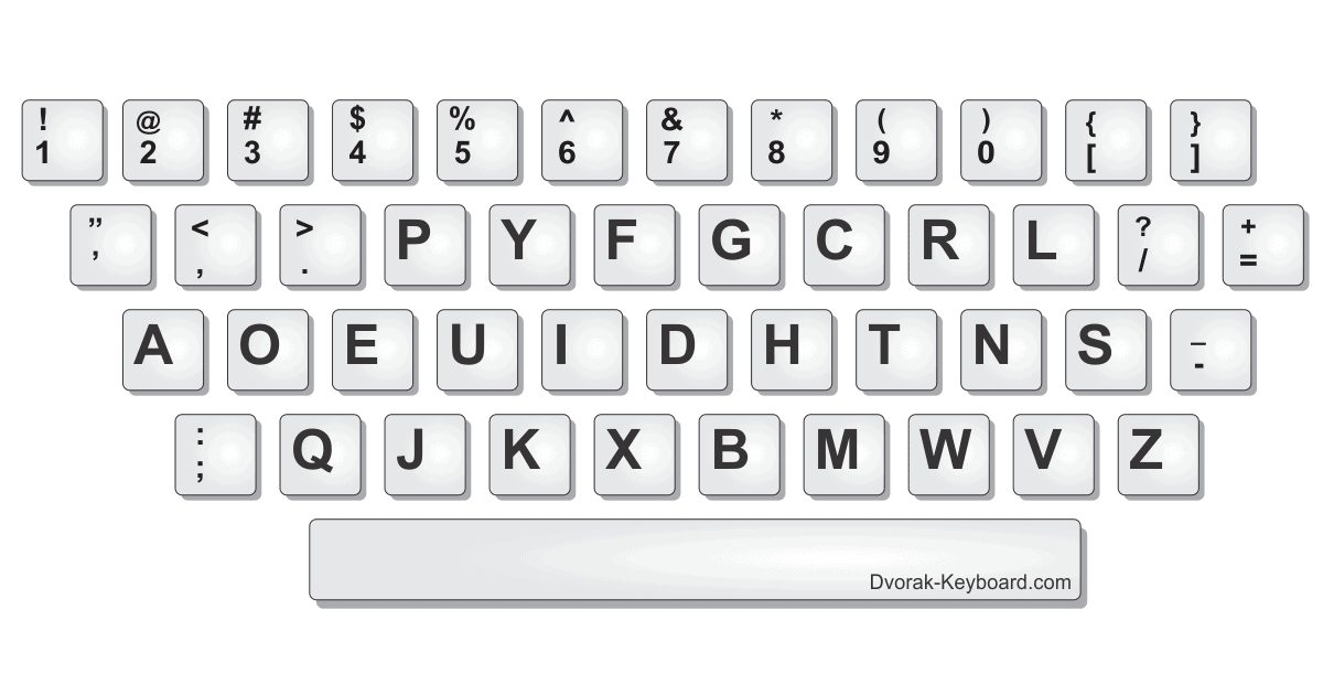 「qwerty」の画像検索結果